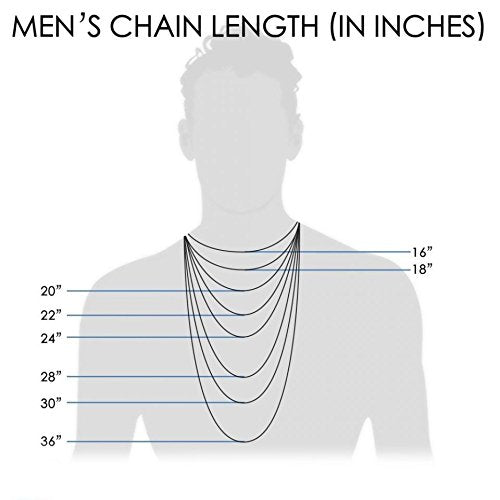 Sterling Silver 2MM Figaro Link Chain Necklace